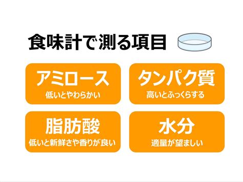 水分 タンパク計作業委員会|水分・タンパク・アミロース・食味計測値の見方.